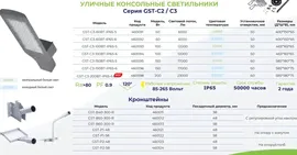 Светильник Кобра 100Вт светодиодный уличный GST-C3-100BT-IP65-5 460093