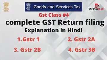 complete gst return filing explanation in hindi  | Gst Return Filing