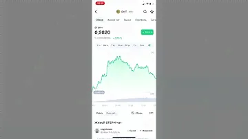 Stepn | ЧТО БУДЕТ ДАЛЬШЕ | МОЙ ПЛАН ДЕЙСТВИЙ| КУРС GST, ФЛОР