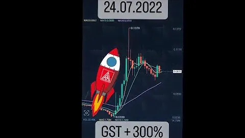 GST 300% STEPN взлёт. Надо было закупиться и сделать 2Х